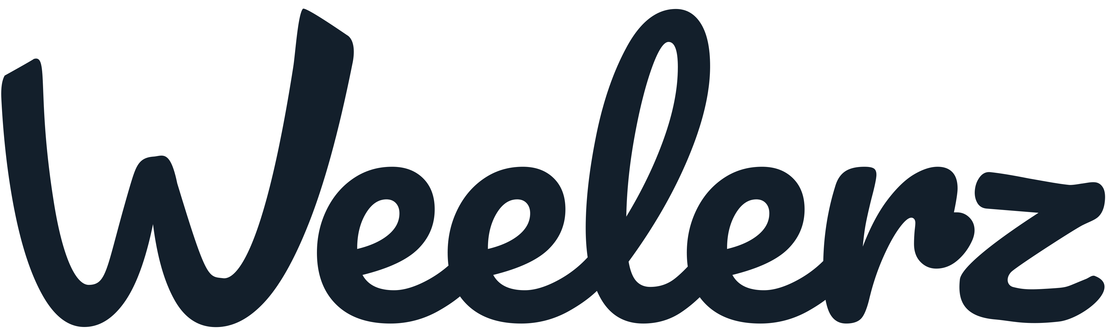 Weelerz-logo_trnsprnt1